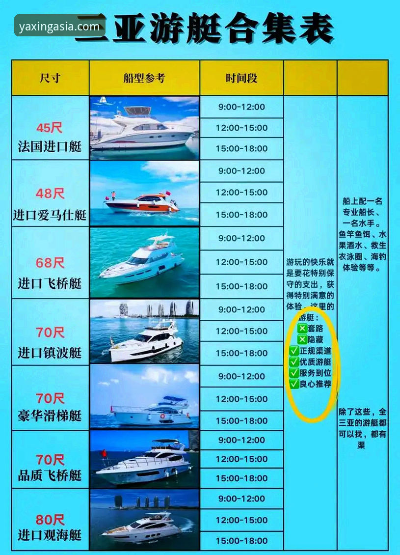 亚星游艇租赁价格实用指南：老用户分享必备知识