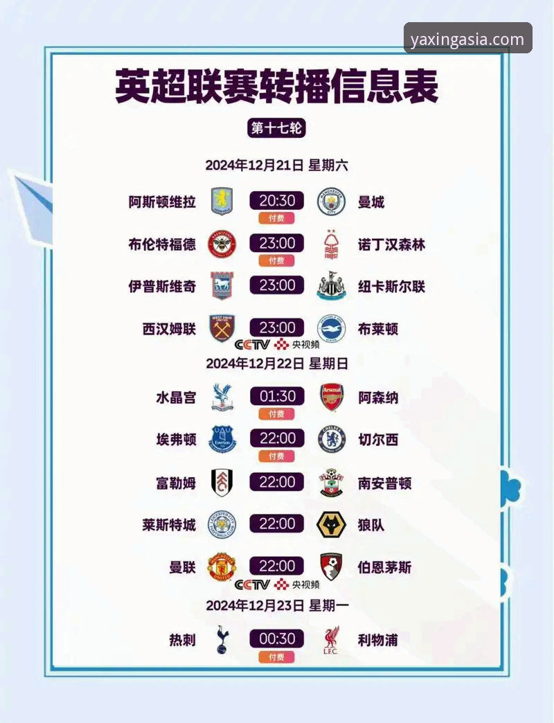 新手必看：英超5月积分榜深度解析与亚星体育平台观赛指南