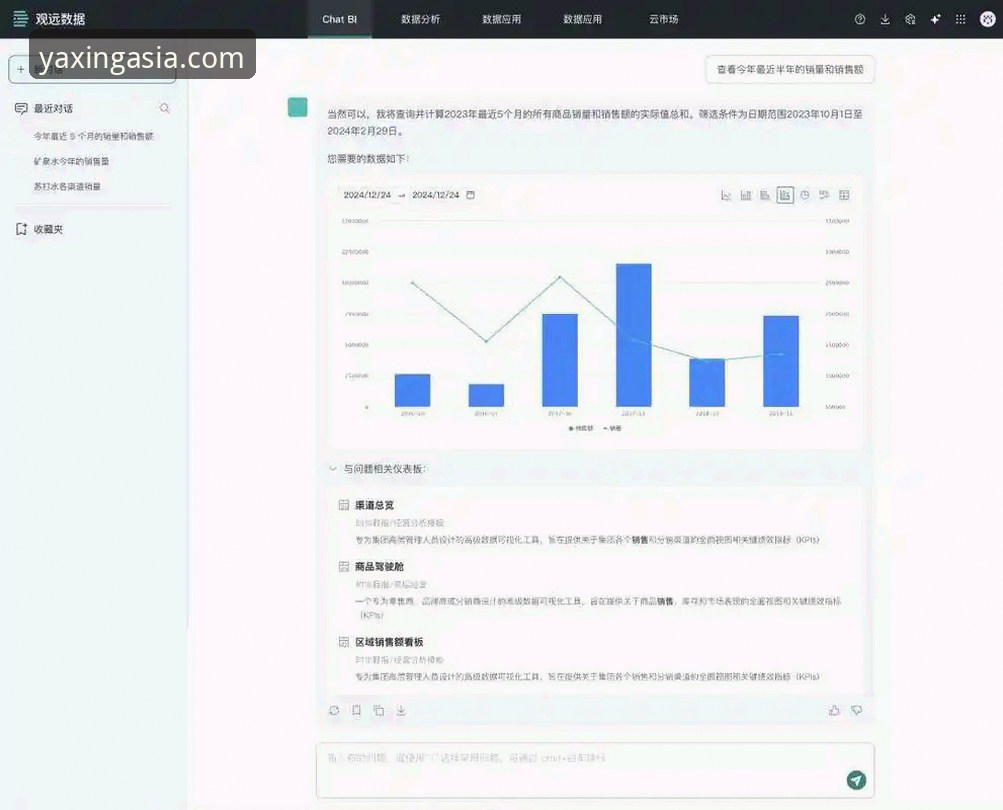 亚星游艇购买最新动态：从选型到交付的关键决策指南